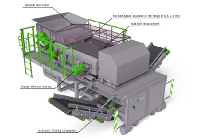 Amgnetic Separator